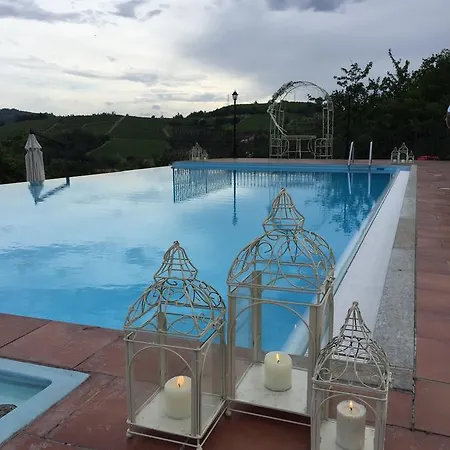 La Maragliana Appart hôtel Castel Rocchero